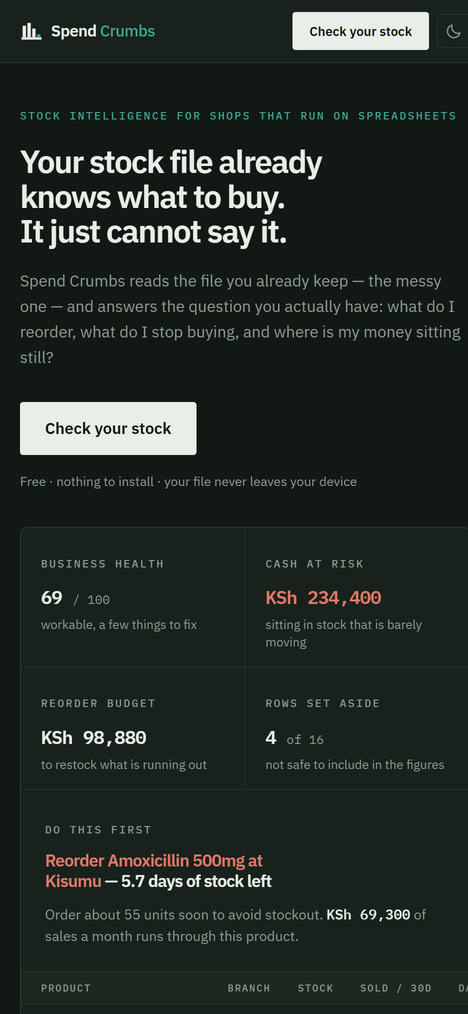 The same tool on a phone, showing a reorder decision with the days of stock left